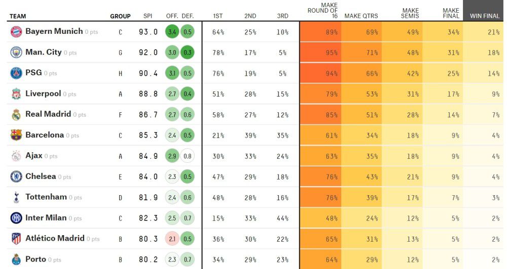 太阳大逆转险胜奇才 布克27+8普尔17中5NBA新赛季常规赛继续进行，菲尼克斯太阳队（14胜12负）止住连败。